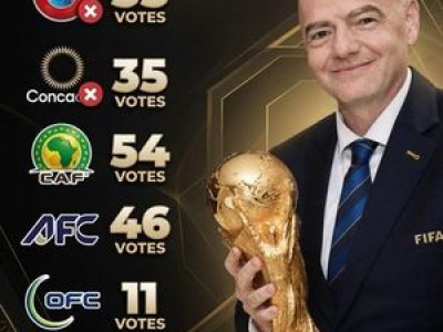 FIFA 월드컵 지분 매각 계획에 전 세계 축구 팬들 분노