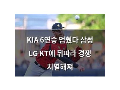 KIA 6연승 멈췄다 삼성 LG KT에 뒤따라 경쟁 치열해져