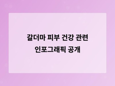 갈더마 피부 건강 관련 인포그래픽 공개