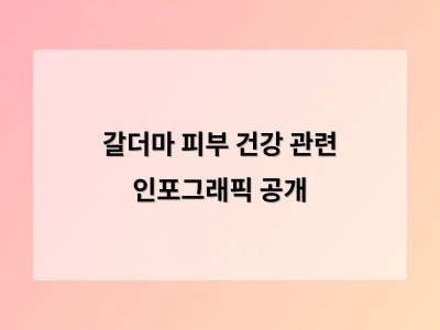 갈더마 피부 건강 관련 인포그래픽 공개